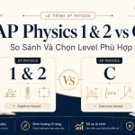 AP Physics 1 & 2 vs C: So Sánh Và Chọn Level Phù Hợp
